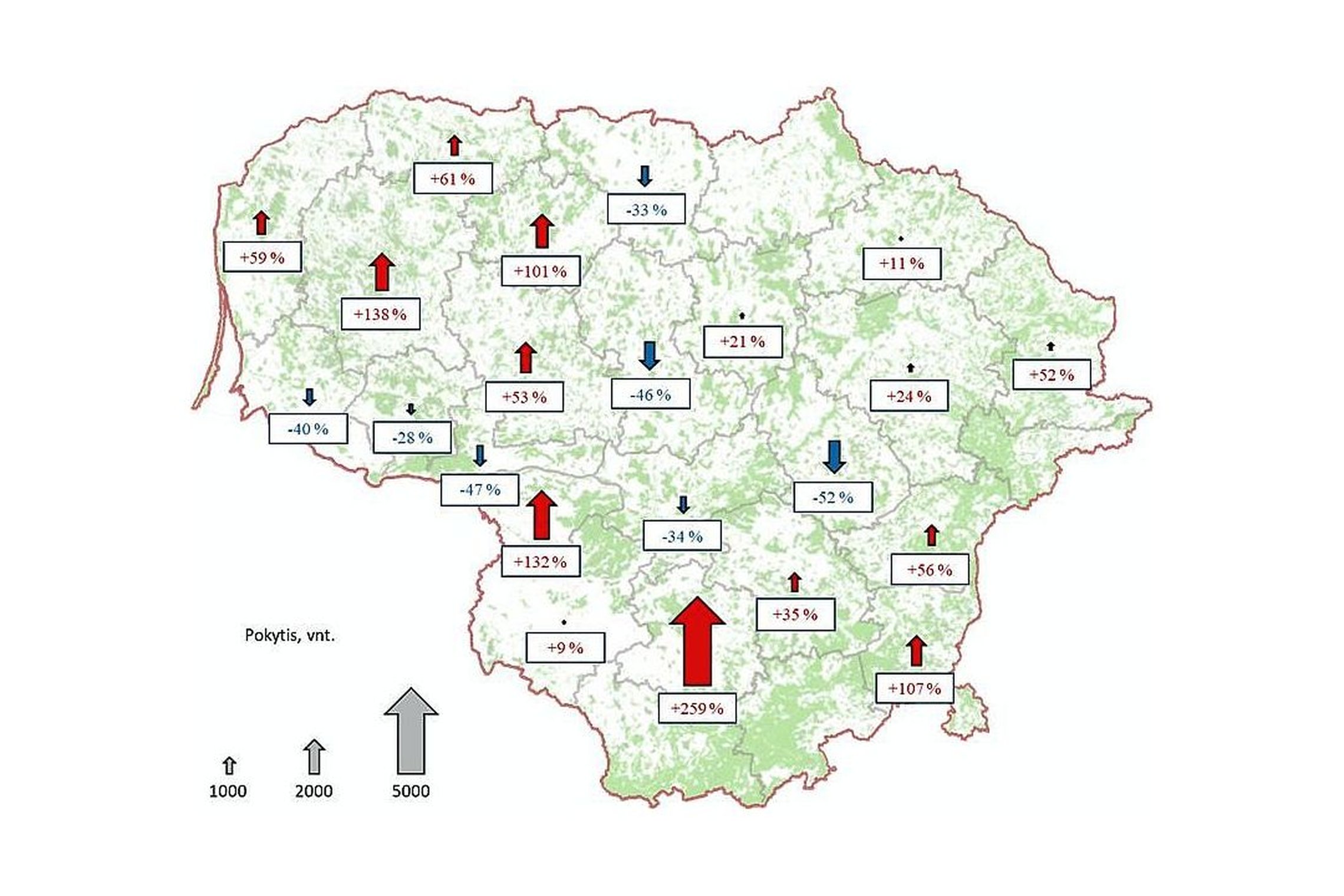 Antros žievėgraužio tipografo generacijos palyginimas su 2022 metais.
