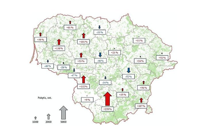 Antros žievėgraužio tipografo generacijos palyginimas su 2022 metais.
