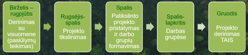 PavPav.png