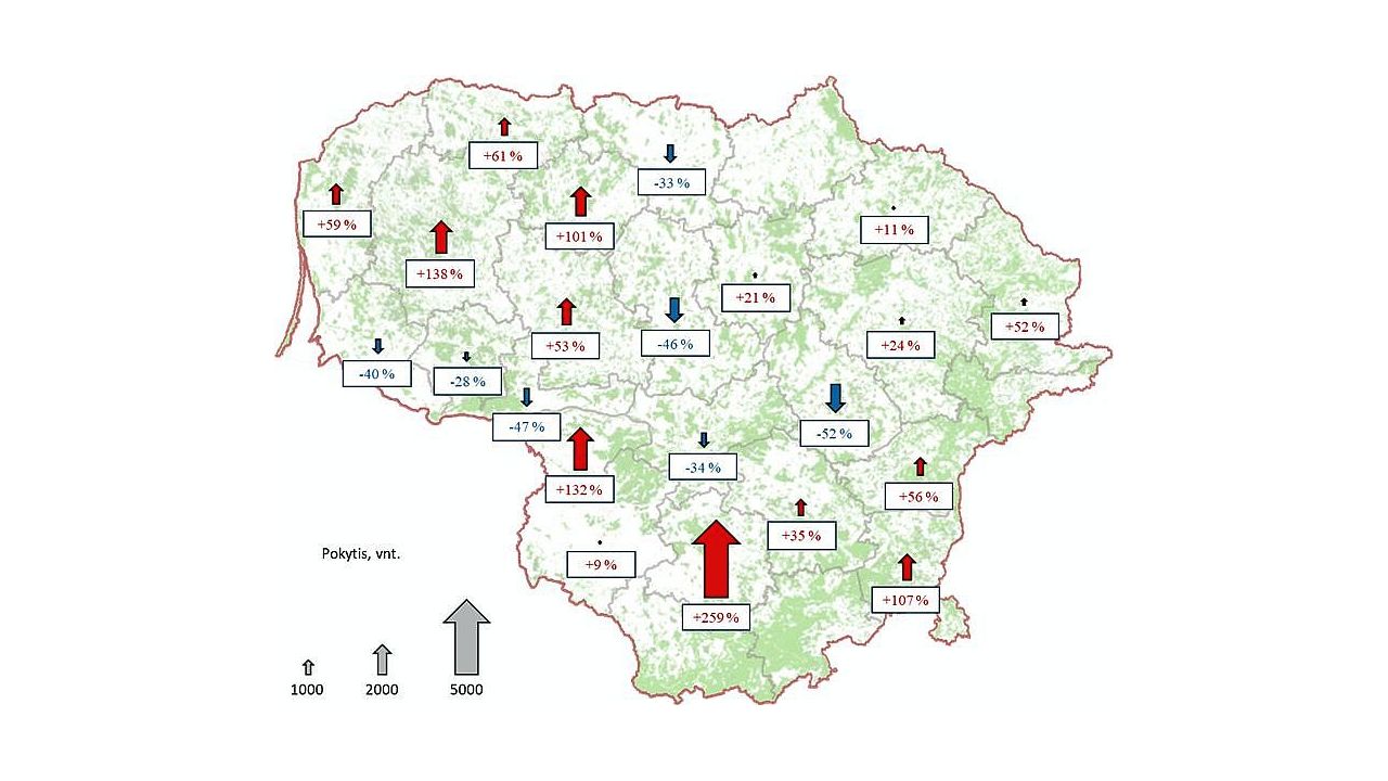 1 pav. Antros žievėgraužio tipografo generacijos palyginimas su 2022 metais.
